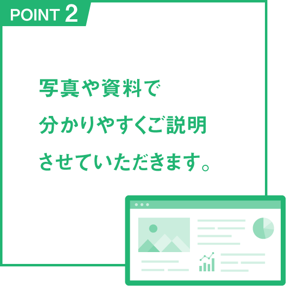 POINT2 写真や資料で分かりやすくご説明させていただきます。